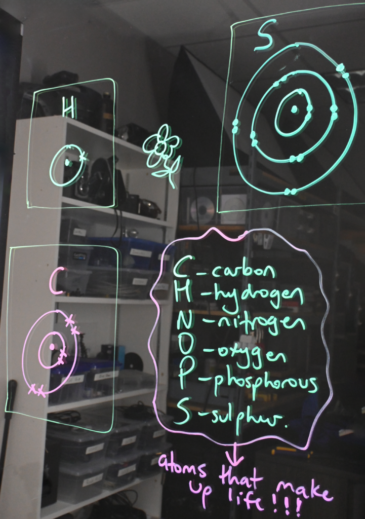 Writing on a light board shows Bohr models of carbon, hydrogen, and sulphur. There is a list of the six elements that make up life: carbon, hydrogen, nitrogen, oxygen, phosphorus, and sulphur.