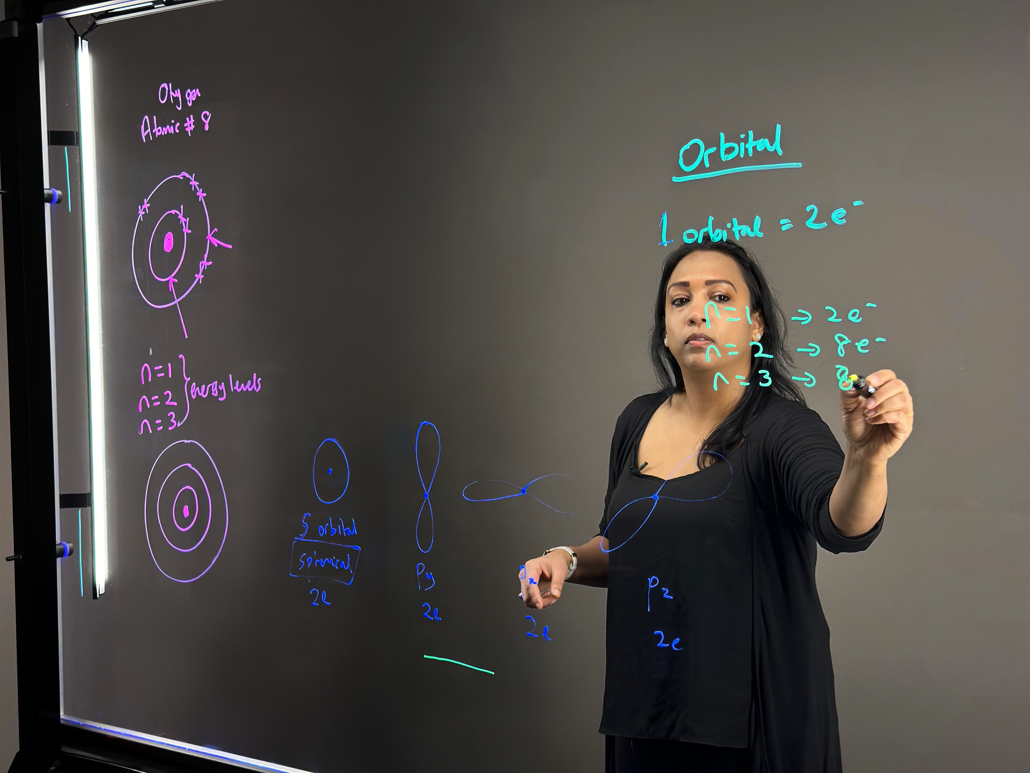 Professor writing on light board to explain orbitals in the Bohr model.