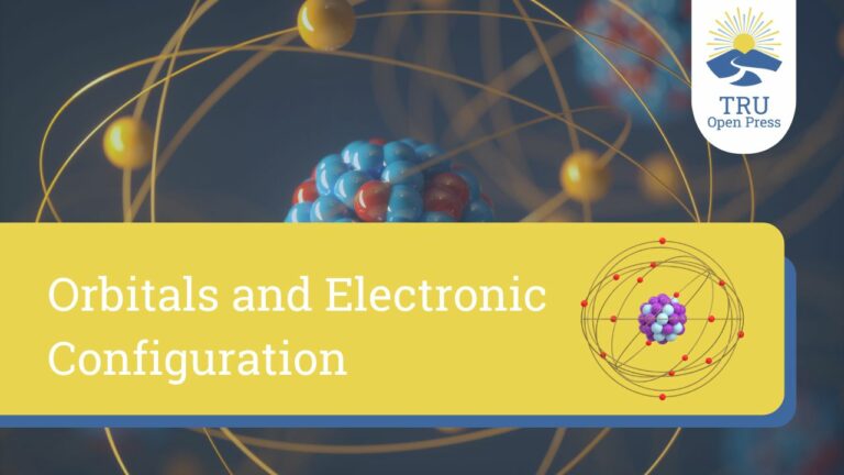 4. Quantum Choreography: Electron Orbits in Motion